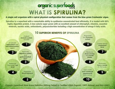 Spirulina Powder moisture meter|spirulina powder life expectancy.